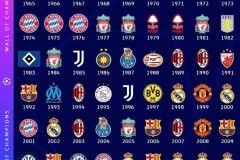 欧冠焦点战：哥本哈根VS勒沃库森，欧冠小组赛激战在即！